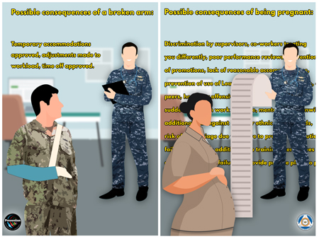 Poster Pregnancy Discrimination Military