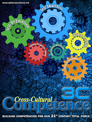 Image of Cross-Cultural Competence Poster Version 2